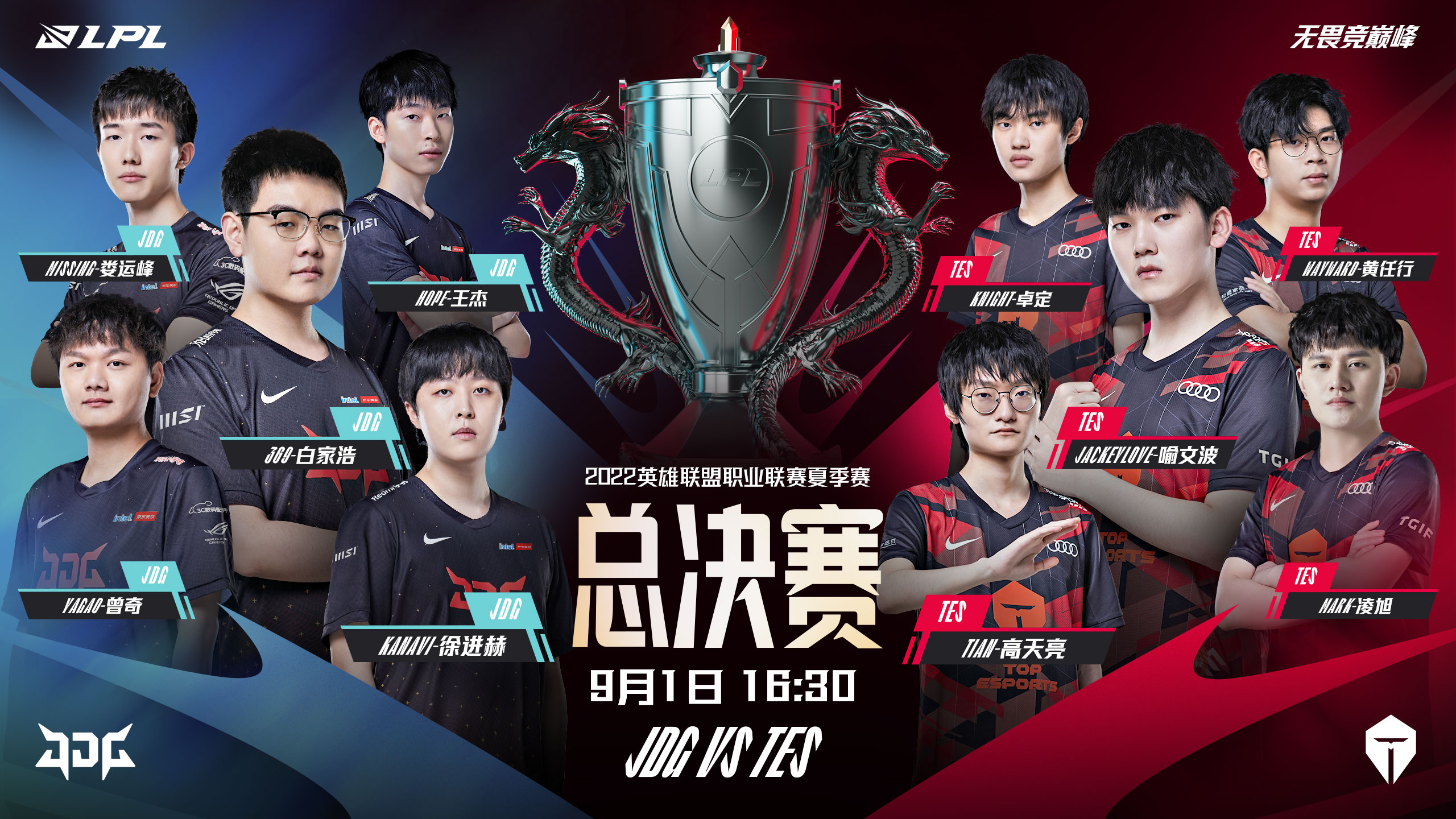 2025年英雄联盟全球总决赛战队巡礼：LPL赛区、LCK赛区、LEC赛区与LCS赛区豪强齐聚
